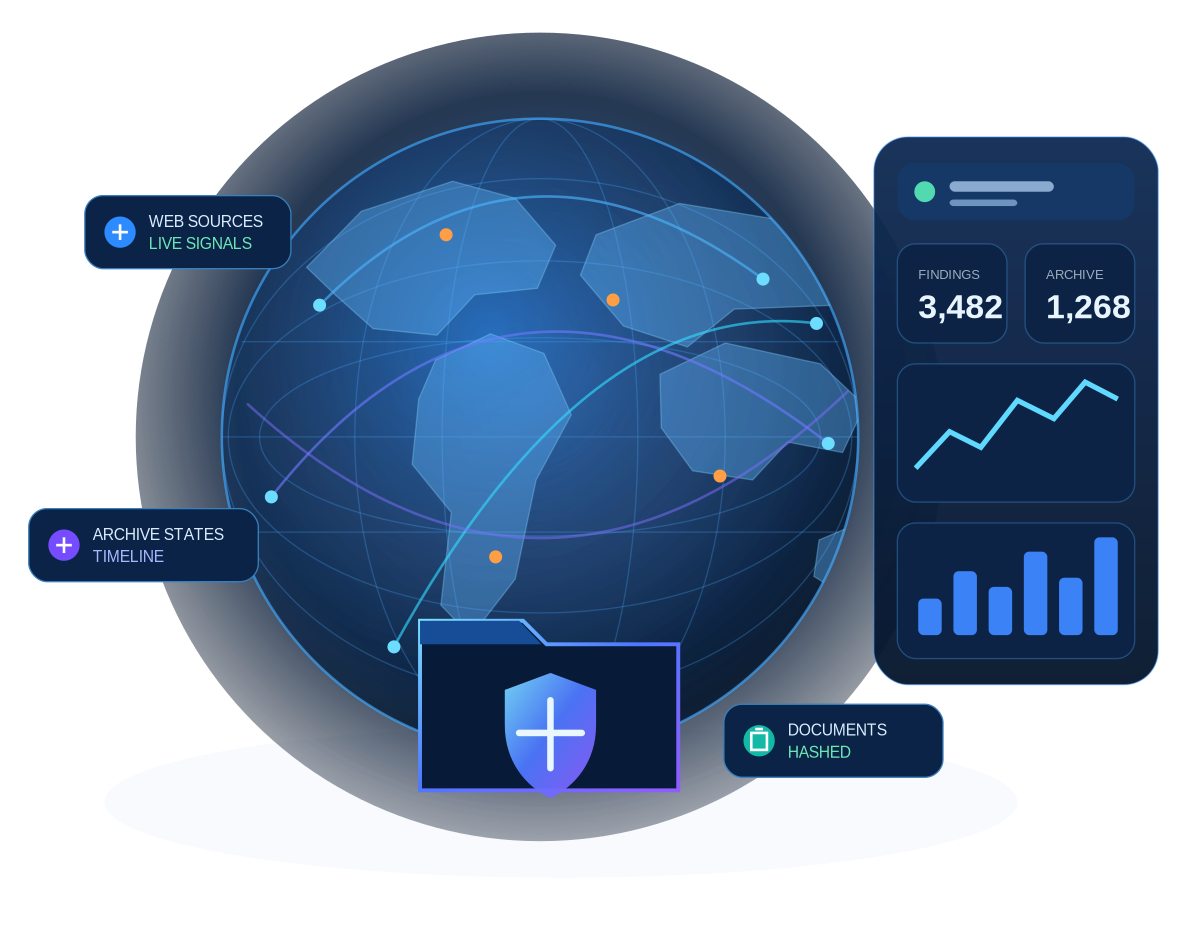 BrandGuard Evidence Intelligence
